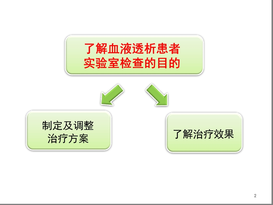 常见试验室检查课件.ppt_第2页