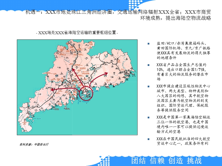 某机场项目建议书课件.ppt_第3页