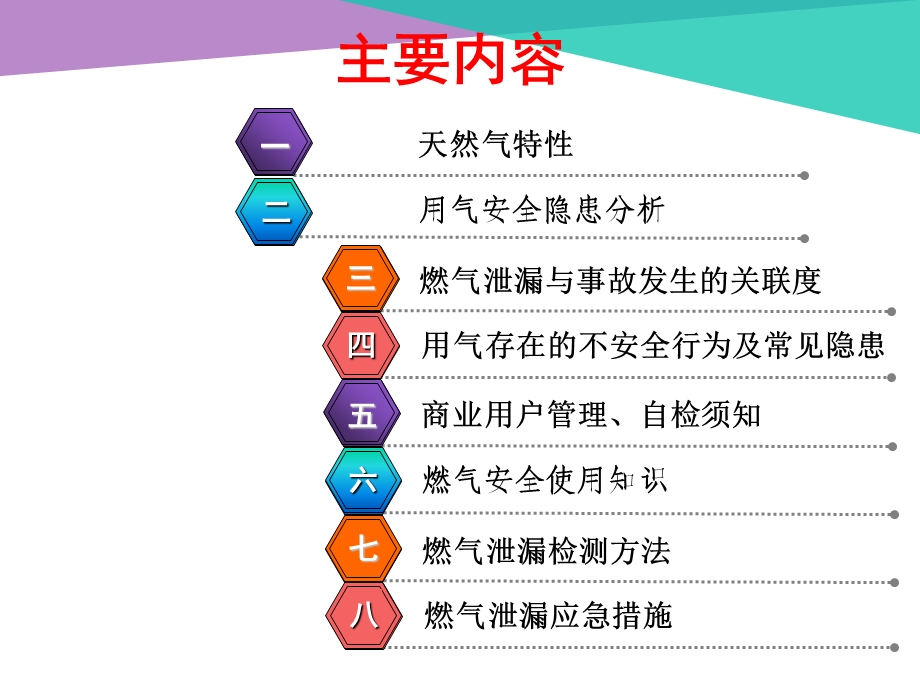 燃气常识安全培训ppt课件.ppt_第2页