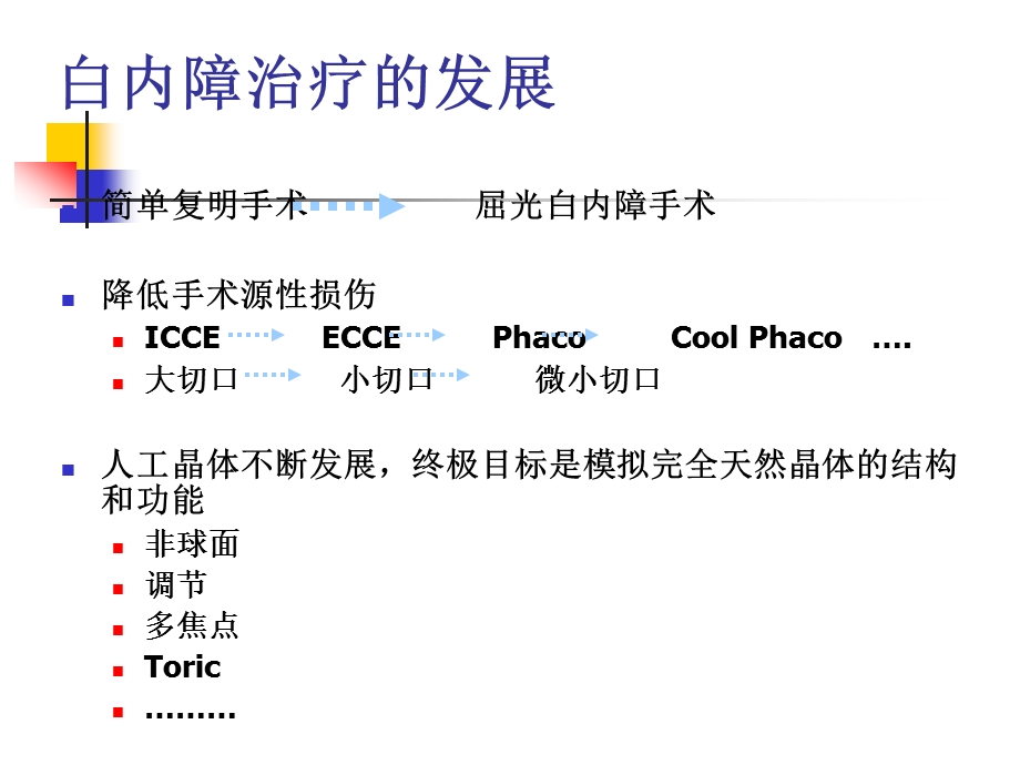 多焦点人工晶状体临床应用课件.ppt_第2页