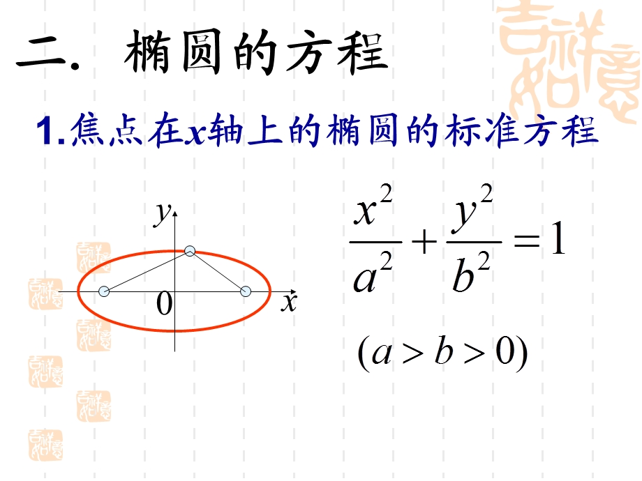 椭圆复习ppt-人教课标版课件.ppt_第3页