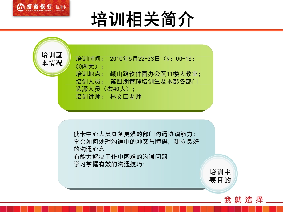 沟通技巧培训总结及内容反馈课件.ppt_第3页