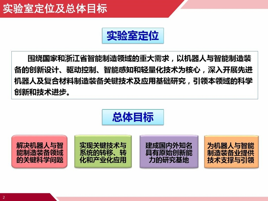 机器人与智能制造装备技术重点实验室建设方案课件.ppt_第3页