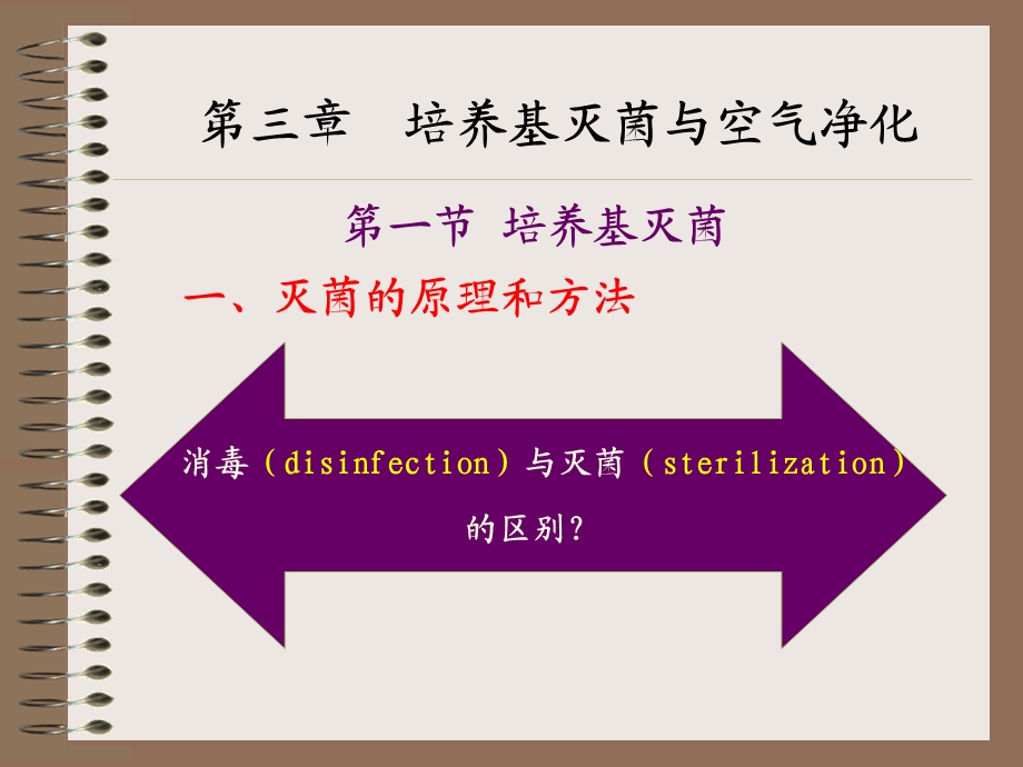 培养基灭菌与空气净化课件.ppt_第1页