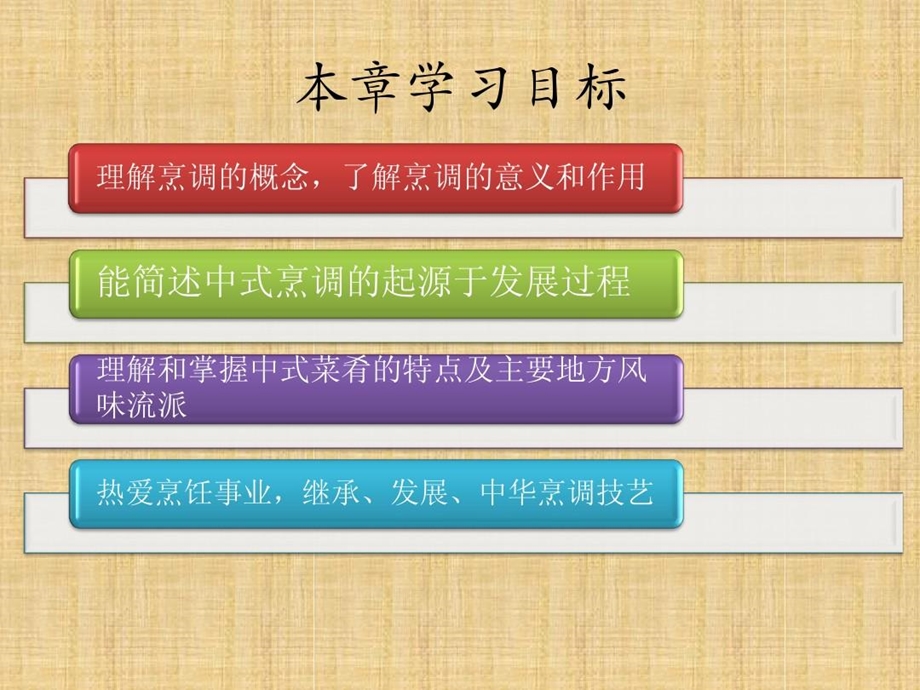 烹调技艺烹调的概念课件.ppt_第2页