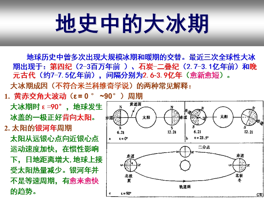 气候变化的现实意义课件.ppt_第3页