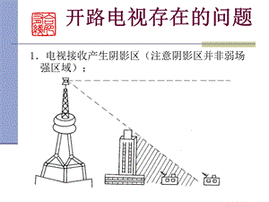 有线电视系统的分类课件.ppt