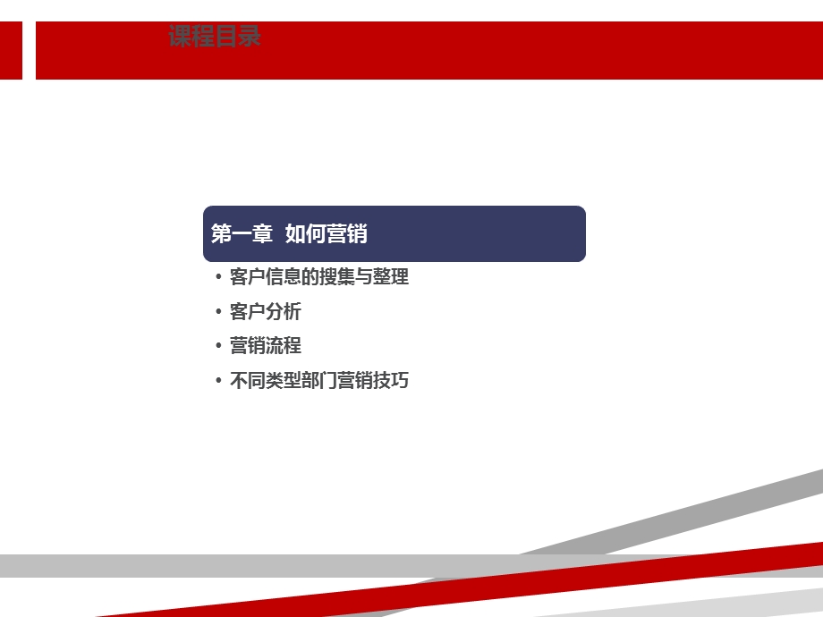 某物流公司营销技巧培训课件.ppt_第3页