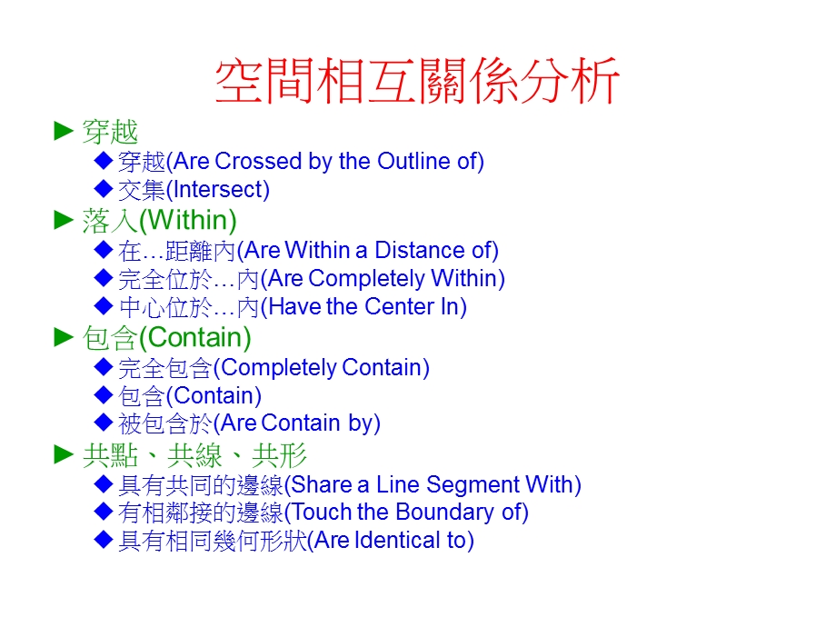 基准资料图层课件.ppt_第3页