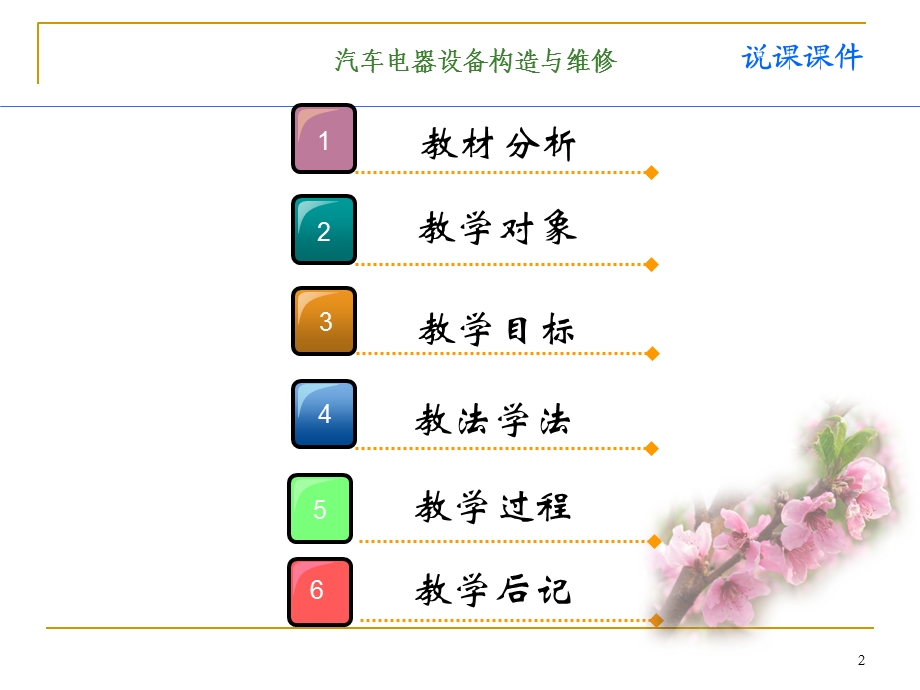 汽车电器说课分析课件.ppt_第2页