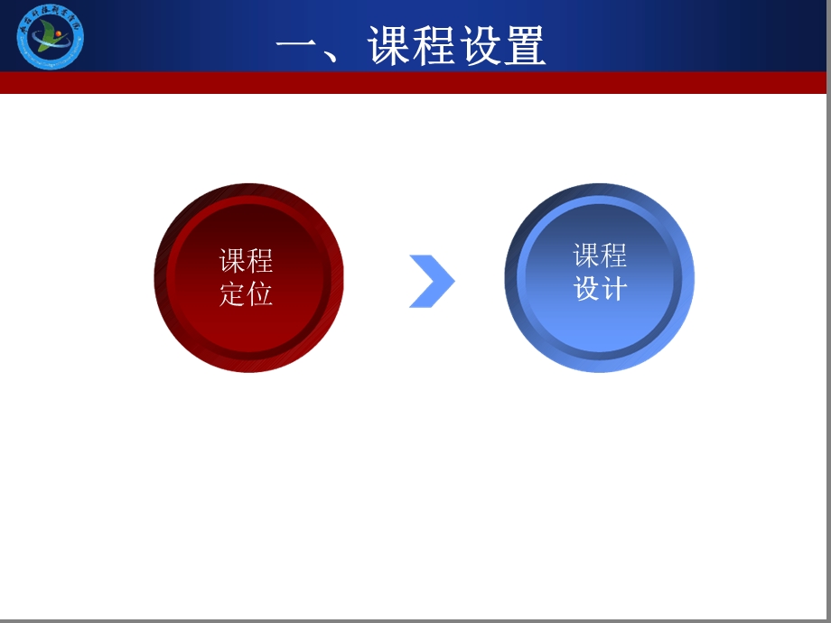 工厂供配电技术说课稿课件.ppt_第3页