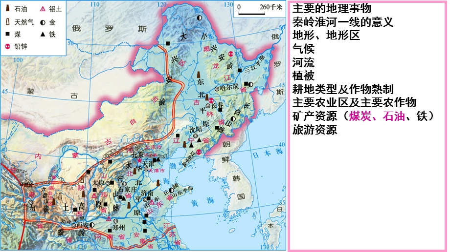 地理八年级下册知识脉络(配图)课件.ppt_第1页