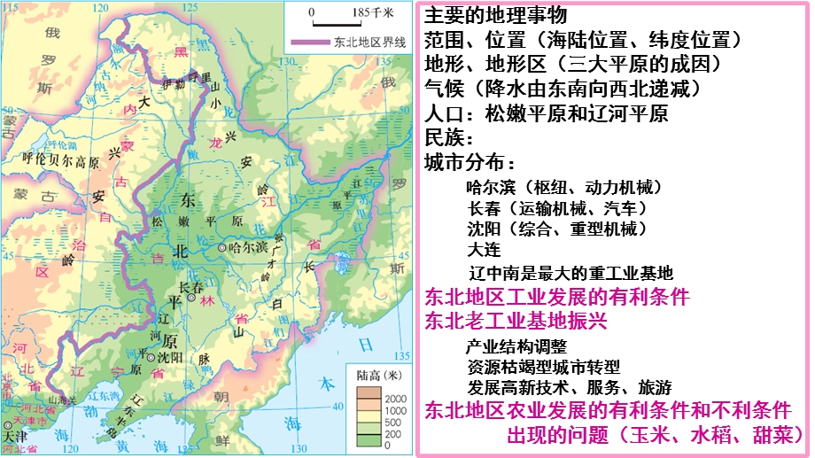 地理八年级下册知识脉络(配图)课件.ppt_第2页