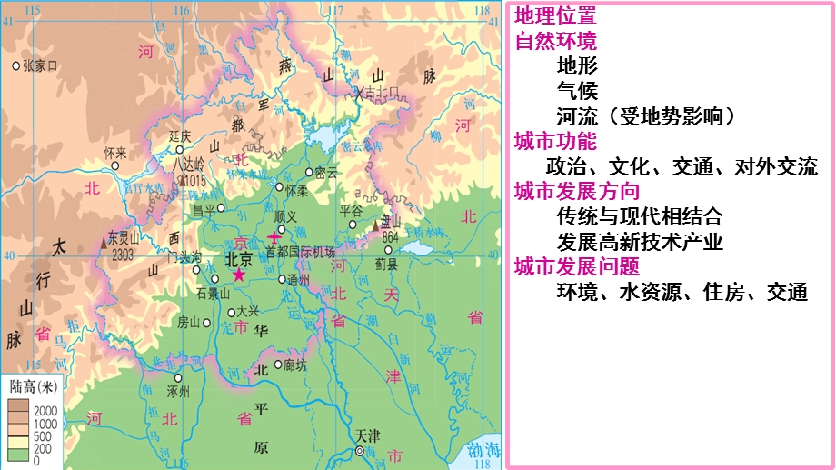 地理八年级下册知识脉络(配图)课件.ppt_第3页