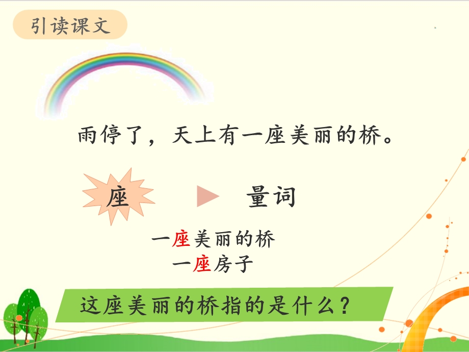 小学语文(部编版)《彩虹》优秀课件.ppt_第2页