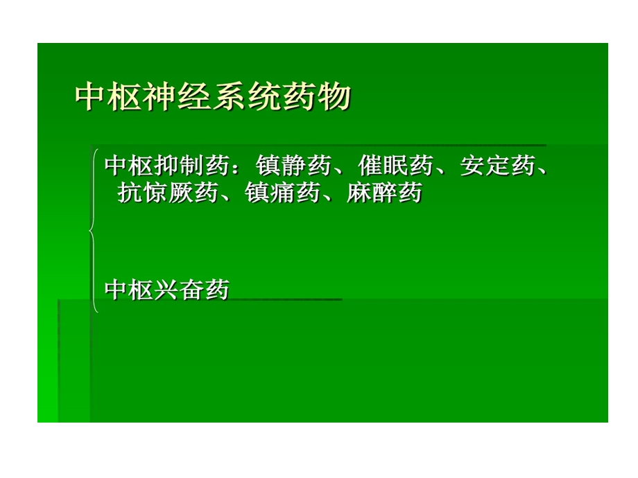 地西泮等药物药理作用课件.ppt_第3页