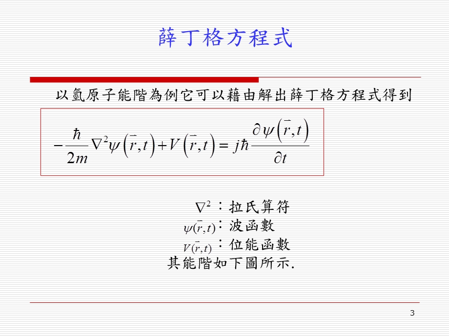 它会放射电磁辐射即光子课件.ppt_第3页