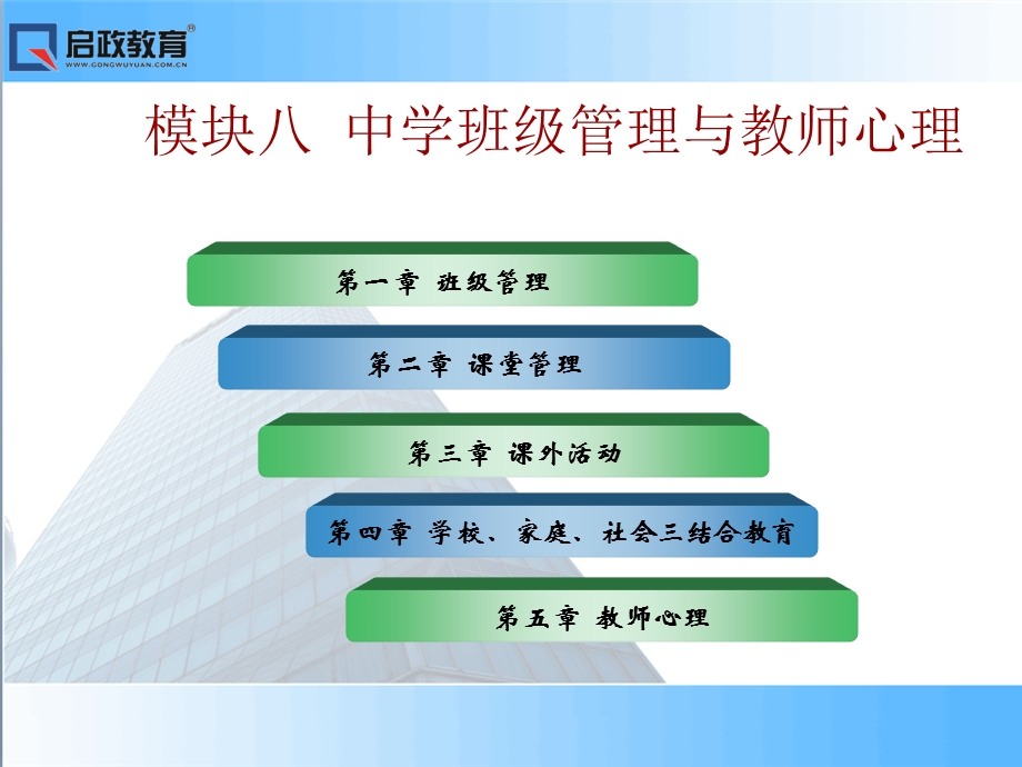 教育知识与能力(中学)ppt课件模块八-中学班级管理与教师心理.ppt_第2页