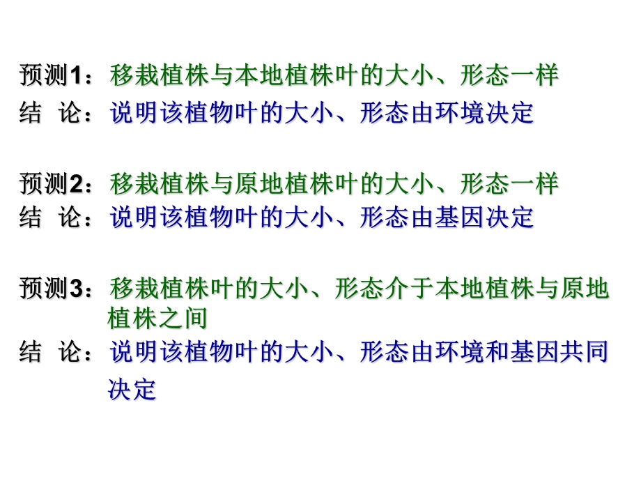 探究性状遗传遵循的遗传规律例-大色皇朝课件.ppt_第3页