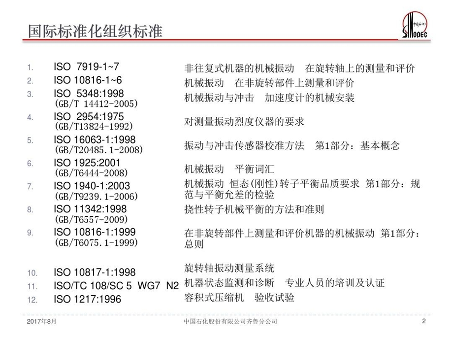 机器振动测量和评价的有关标准介绍课件.ppt_第3页