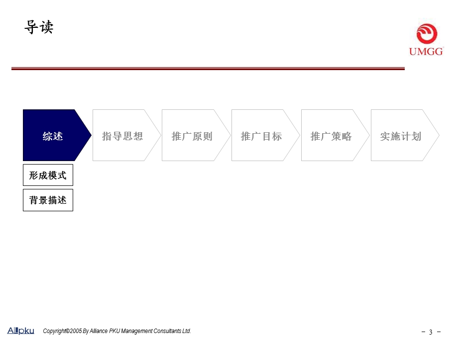 某集团有限公司企业文化建设方案课件.ppt_第3页