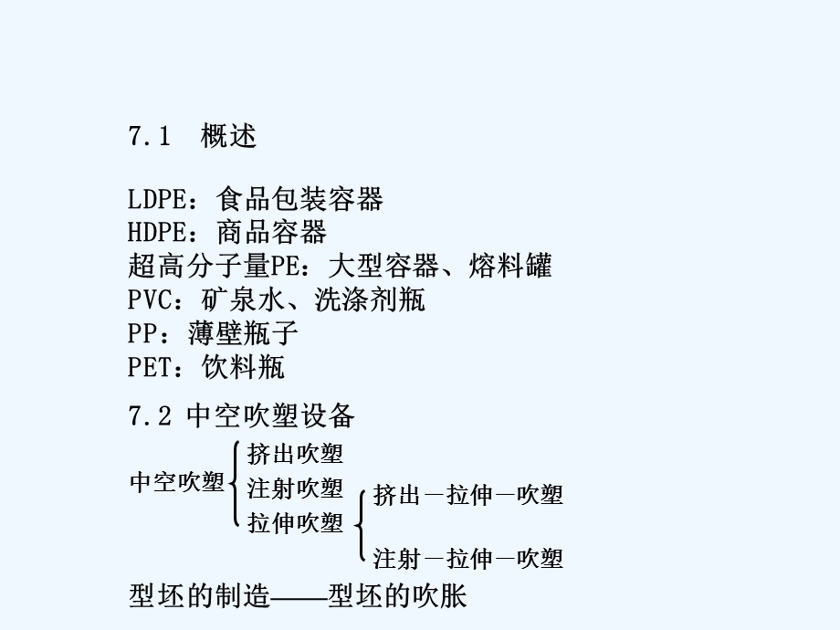 塑料成型工艺学培训教材课件.ppt_第3页