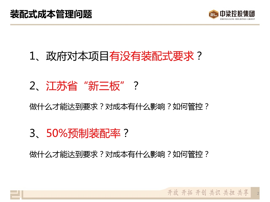 标杆地产集团--成本管理部_装配式建筑成本管理课件.pptx_第2页