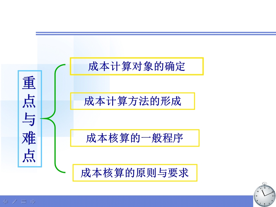 成本核算方法体系ppt课件.ppt_第2页