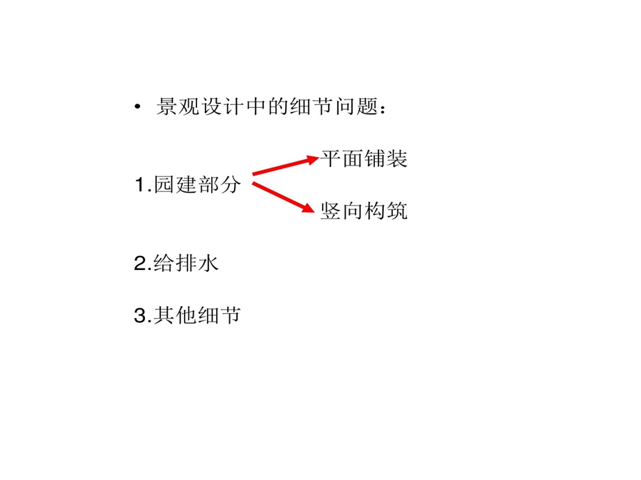 景观设计中细节问题课件.ppt_第2页