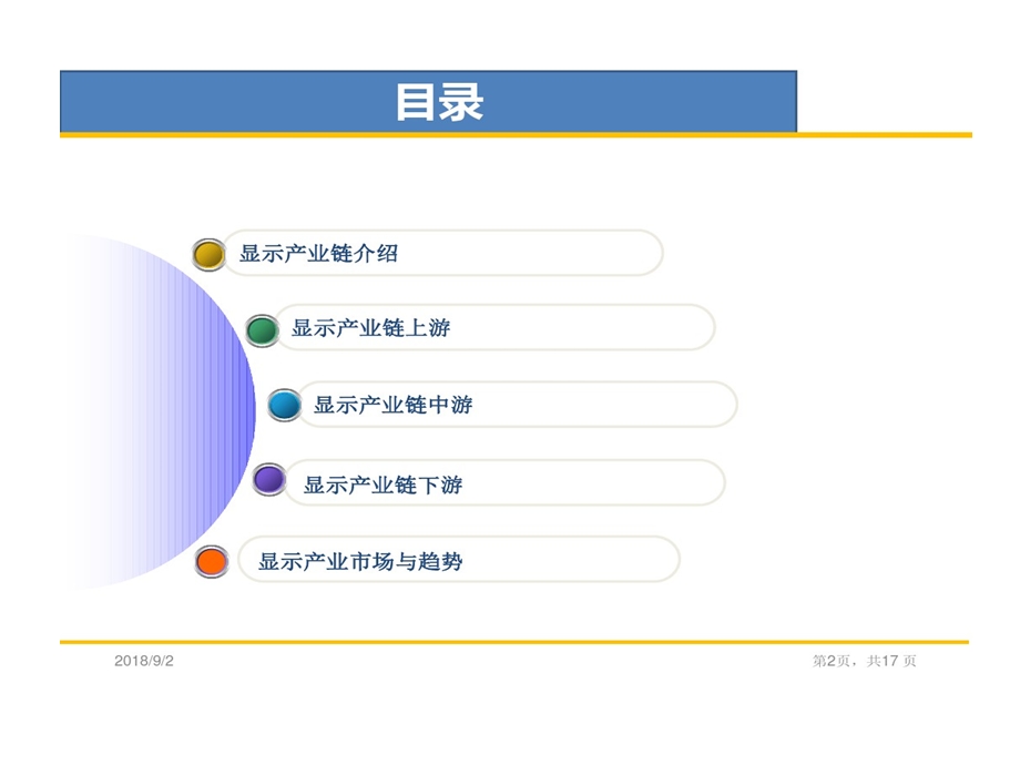 显示产业链简述课件.ppt_第2页