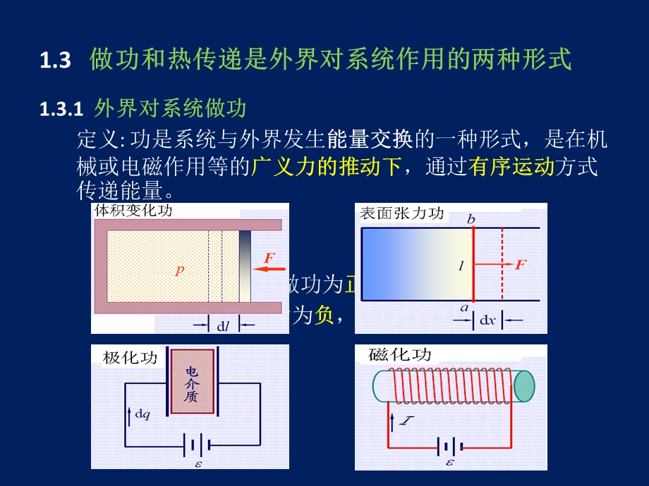 广泛的能量守恒定律课件.ppt_第3页