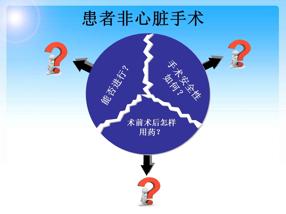 心脏病人施行非心脏手术的麻醉-课件.ppt_第2页