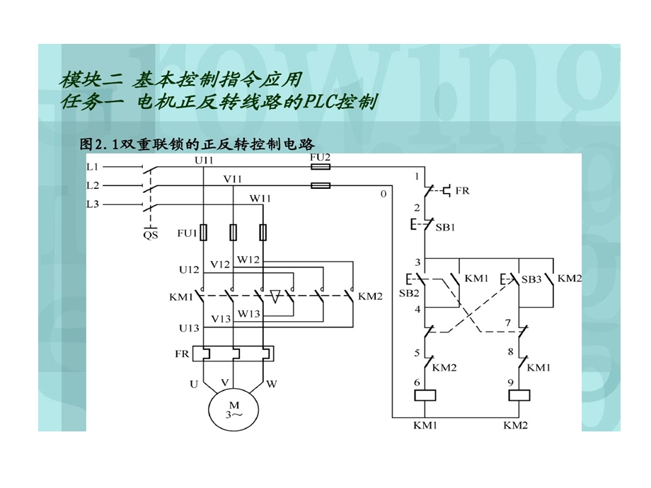 教案一电机正反转线路PLC控制课件.ppt_第3页