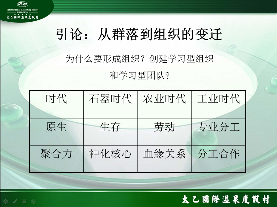 打造“学乐”型团队课件.ppt_第2页