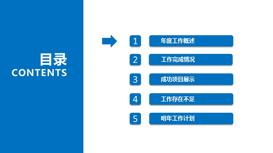 机电公司工作总结汇报PPT模板课件.pptx_第3页