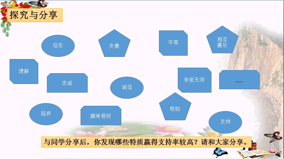 深深浅浅话友谊优秀ppt课件人教版.ppt_第3页