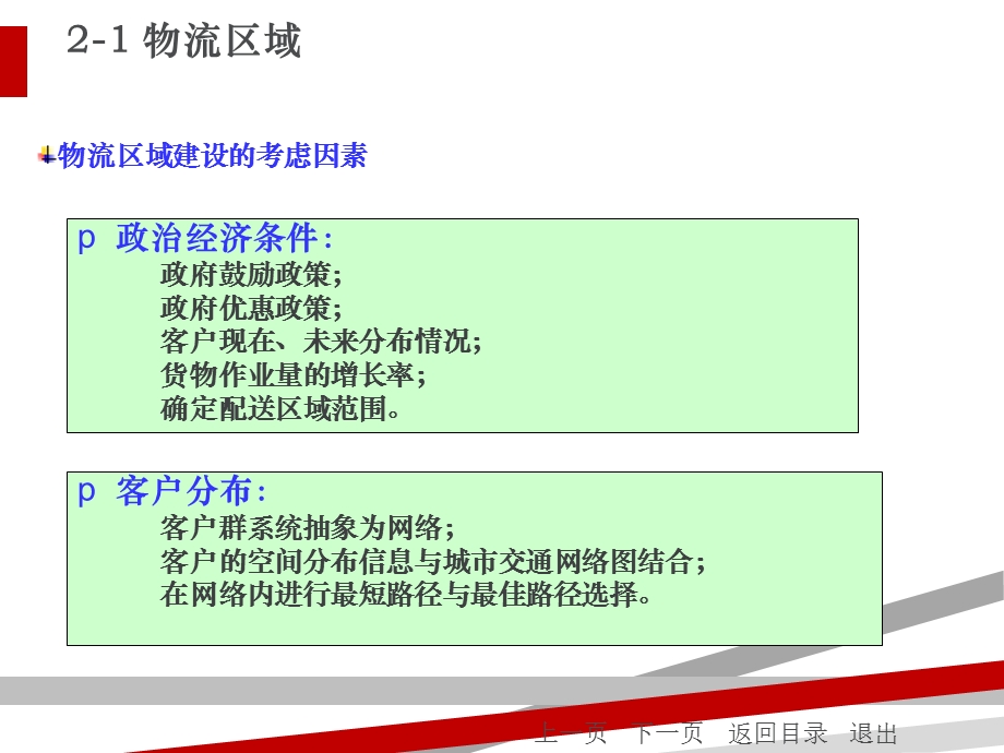 物流保管培训ppt课件.ppt_第3页