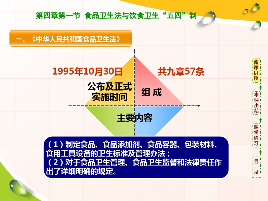 烹饪营养与卫生食品卫生管理课件.ppt_第3页