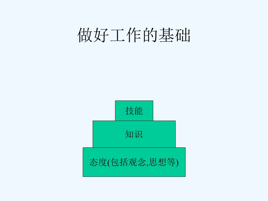 成本管理实用培训教程课件.ppt_第3页