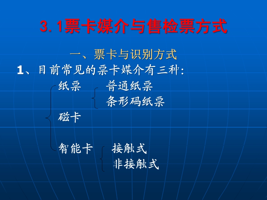 城市轨道交通票务管理单元3票卡媒介课件.pptx_第3页