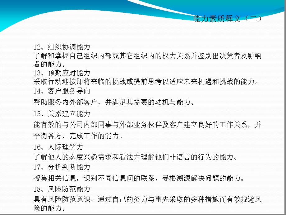 房地产公司胜任力模型汇编课件.ppt_第3页