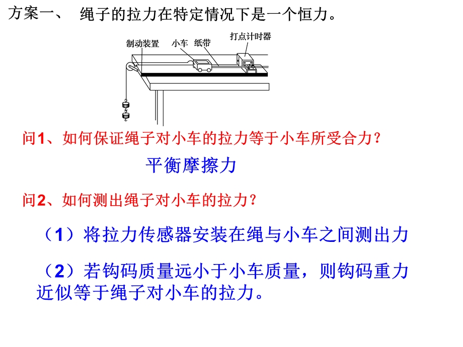 探究合力做功与动能变化的关系(教科版)教学内容课件.ppt_第3页