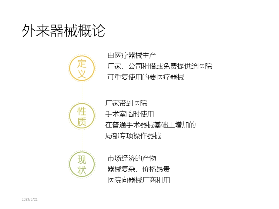 外来器械与植入物的管理课件.pptx_第3页