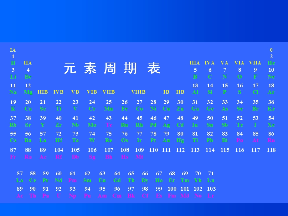 放射化学课件.ppt_第2页