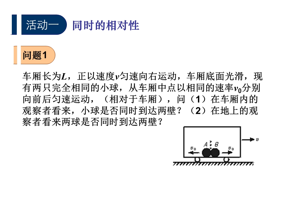 时间、长度的相对性课件-教科版.ppt_第3页