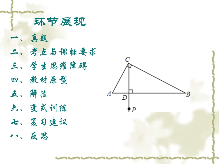 数学说题课示范PPT.ppt_第1页