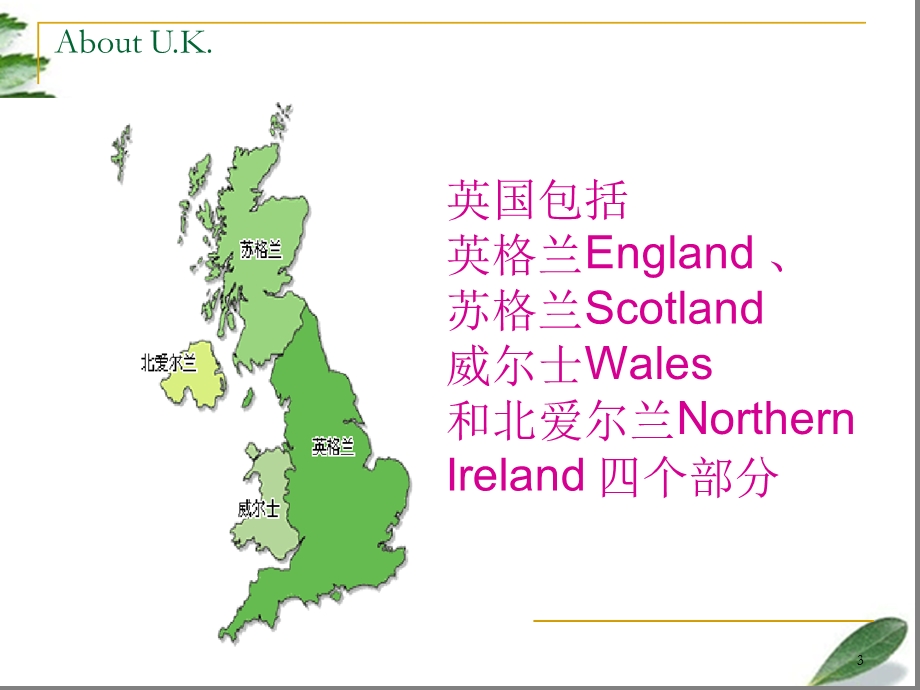 新概念英语第二册-Lesson29课堂课件.ppt_第3页