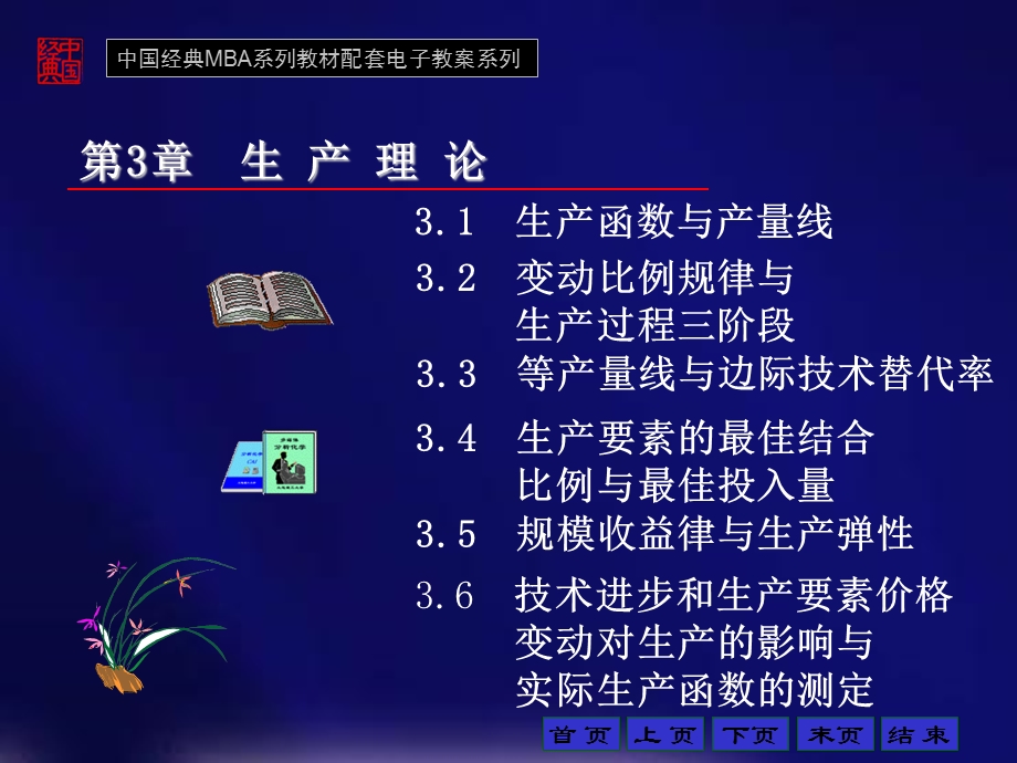 生产理论培训教材课件.ppt_第1页