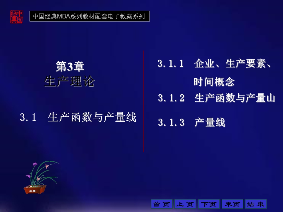 生产理论培训教材课件.ppt_第2页