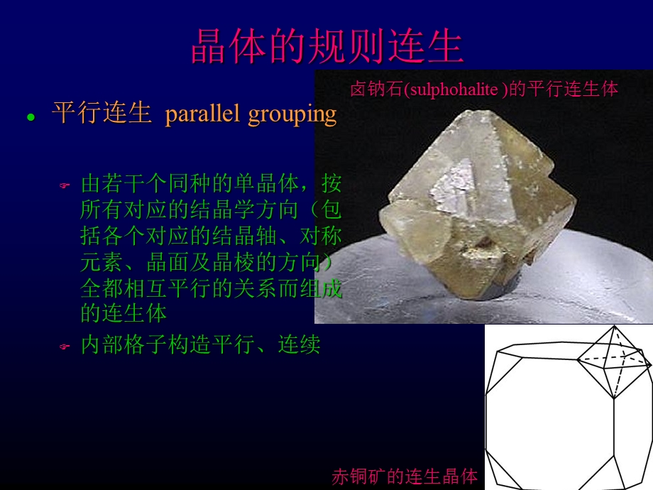 晶体的规则连生课件.ppt_第2页